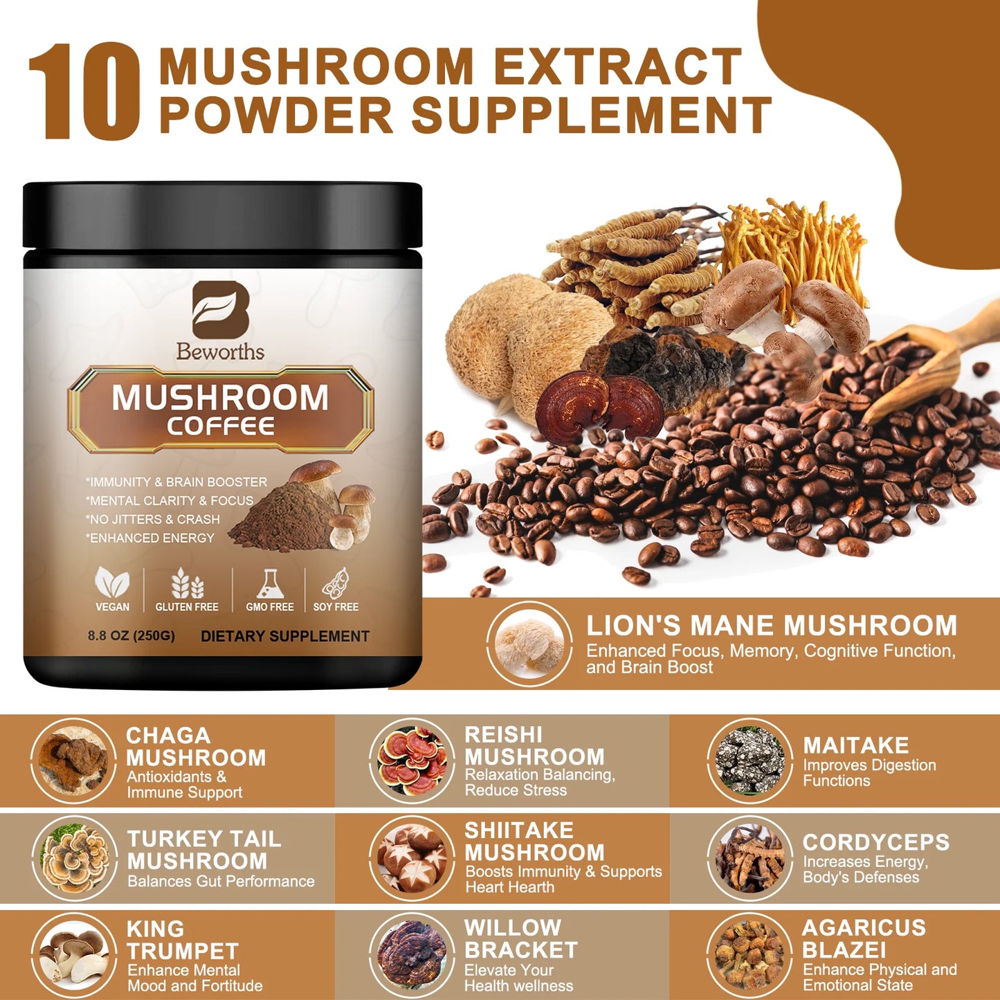 BWEORTHS Ultra Concentrated Mushroom Coffee Mixed Reishi & Lion's Mane Mushrooms Support Immunity and Focus Health Boost Memory