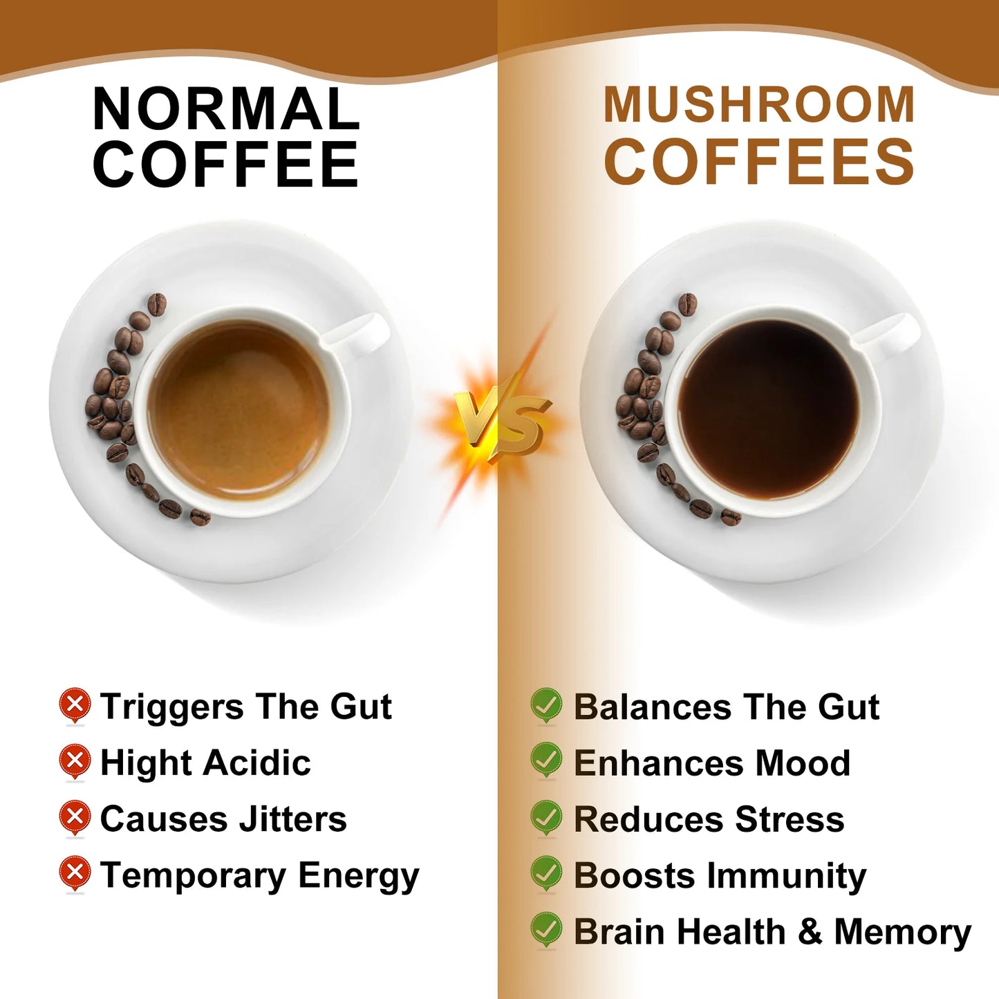 BWEORTHS Ultra Concentrated Mushroom Coffee Mixed Reishi & Lion's Mane Mushrooms Support Immunity and Focus Health Boost Memory