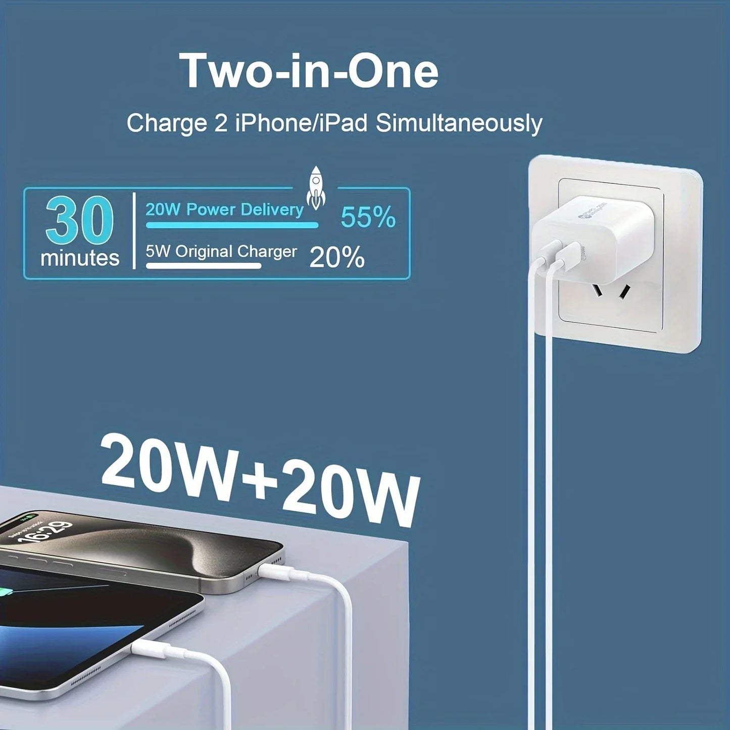 Fast charging, 10 foot long USB C charger cable with 20+20W dual port USB fast charger, suitable for iPhone 15 Pro/15 Pro Max