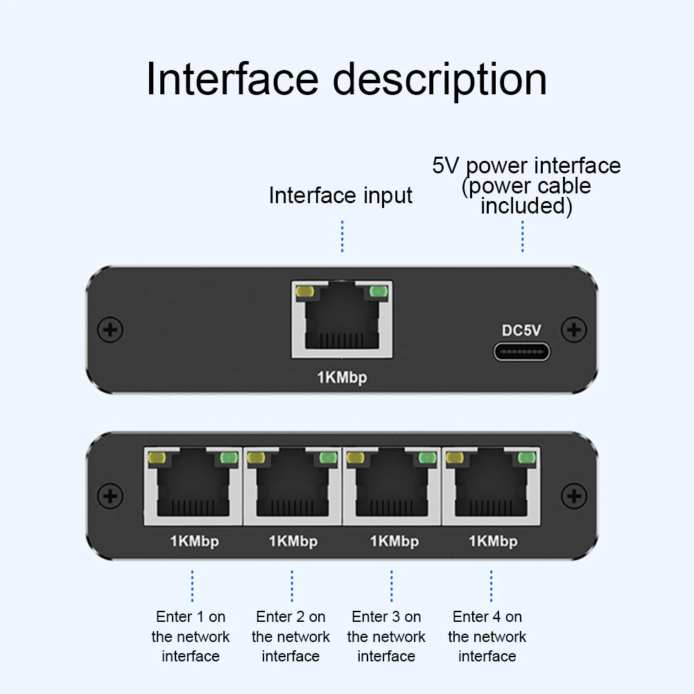 1 To 4 RJ45 Splitter High Speed 1000Mbps Internet Splitter Adapter 4 Devices Simultaneously Networking for Cat5/5e/6/7/8 Cable
